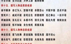 傲然挺立是什么意思_近義詞_來源