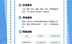 一級(jí)建造師 報(bào)考(建造師證報(bào)考條件)