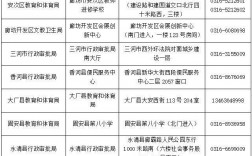 教師資格證一年認(rèn)定幾次
