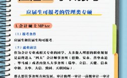 應屆生考研異地報考條件(跨省考研需要什么條件)