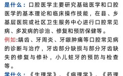 千萬別學口腔醫學