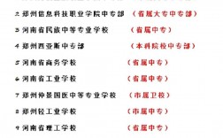 2024年鄭州市公辦中專學校排名榜