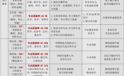新高考不建議選地理(什么分數段適合復讀)