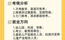 學前教育考研可以跨考哪些專業