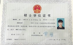 學位證書的用處