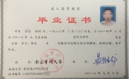 成人大專報(bào)名條件