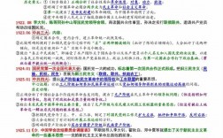 高中政治和考研政治有聯系嗎(高考政治與考研政治區別)
