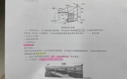 二建市政難度有多大(二建證即將取消)