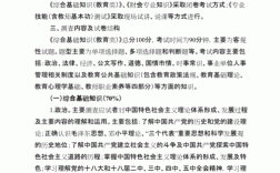 綜合基礎知識考什么(社區工作者必背300題及答案)