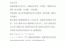 考研數(shù)學(xué)三大綱(考研大綱在哪里看)