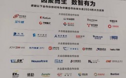 華為合作伙伴大學