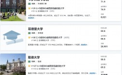 隆德大學相當于國內什么檔次？什么水平？