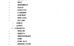初一課外書必讀書目