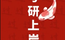 祝福考研成功上岸的成語(成功需要什么條件)
