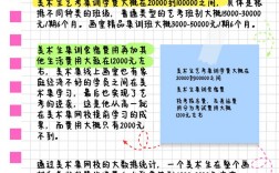 2024年美術生高三集訓費用
