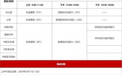 教資筆試有效期是幾年 保留多久