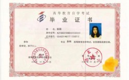 初中自考大專