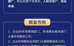 市場營銷是做什么的