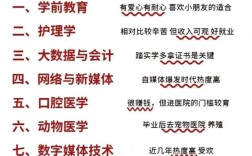 最吃香的三個(gè)師范專業(yè)