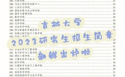 吉林大學研究生調劑信息2023(吉林大學考研擬錄取名單)
