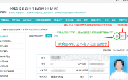怎么查自己的文憑學歷(被學歷提升機構騙了怎么解決)
