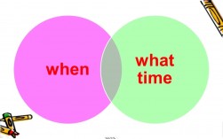 whattime和when的區別