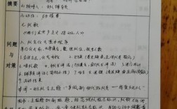 工作日志如何寫
