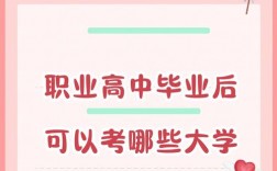 職業(yè)高中畢業(yè)后可以考大學(xué)嗎