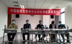 中國政法大學復試刷人(張雪峰評中國政法大學)