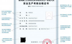 安全員證報考費用多少