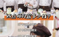 西點師就業真實情況