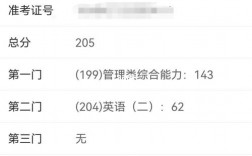考研失敗的那次成績怎么查(歷年考研分數查詢入口)