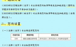 研究方向影響錄取嗎(研招網官網)
