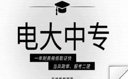 電大中專在哪里可以報(bào)名?(報(bào)名條件、時(shí)間流程匯總)