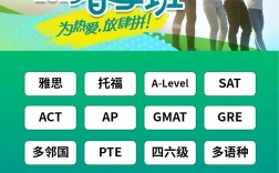 新航道雅思培訓好不好