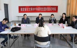 考研復(fù)試面試?yán)蠋熡烧l擔(dān)任