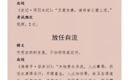 從壁上觀是什么意思_近義詞_來源