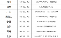 二級建造師考試時間2024(二建證即將取消)