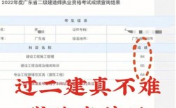 二建好考嗎沒有基礎