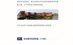 建環(huán)專(zhuān)業(yè)考研方向(跨考研究生什么專(zhuān)業(yè)比較好)