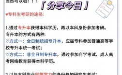 自考本科以后可以考研究生嗎