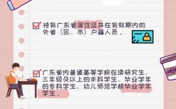 小教報(bào)考需要什么條件