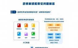 陜西新高考政策從哪一屆開始(改革從哪一年開始)