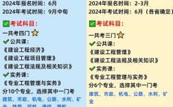 一建二建有什么區(qū)別