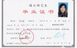 最容易考的在職研究生