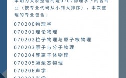 物理學類專業包括哪些專業