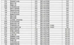 成考本科好考嗎