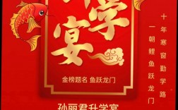 升學宴文案