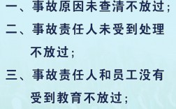 四不放過是指什么