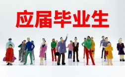 什么是應屆畢業生